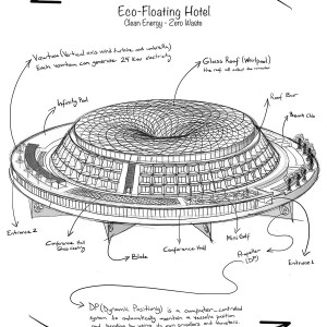 تصویر - هتل Eco-Floating Hotel ، اثر استودیو معماری Hayri Atak , قطر - معماری