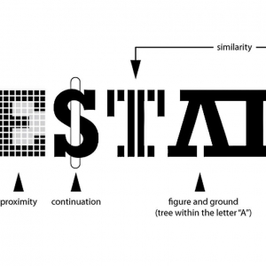 تصویر - آموزش معماری : گشتالت ( Gestalt ) - معماری