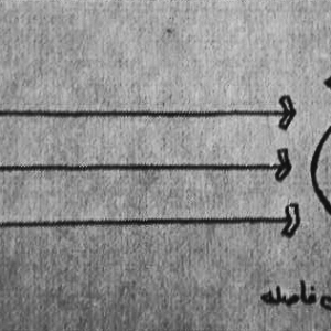 تصویر - آموزش معماری : مبانی ادراک - معماری