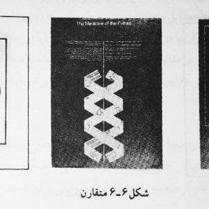 تصویر - آموزش معماری : فنون بصری , برنامه هایی برای ارتباط بصری - معماری