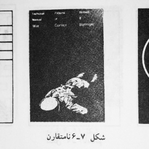 تصویر - آموزش معماری : فنون بصری , برنامه هایی برای ارتباط بصری - معماری