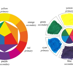 تصویر - آموزش معماری : عناصر رنگ - معماری