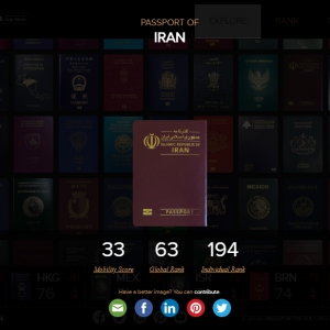 تصویر - سقوط گذرنامه ایرانی به جایگاه ششمین گذرنامه کم‌ اعتبار جهان - معماری