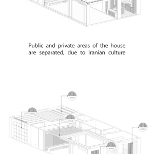 تصویر - ساختمان مسکونی دروس ، استودیو حامدآرت , تهران - معماری