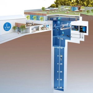 تصویر - استخر Deepspot ، عمیق ترین استخر جهان ، لهستان - معماری