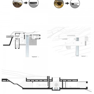 تصویر - ویلا کوهستانی Lap Pool House ، اثر تیم طراحی Aristides Dallas Architects ، یونان - معماری