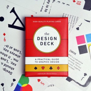 تصویر - 50 ایده برای خرید هدیه برای طراحان داخلی،معماران و دوستداران طراحی - معماری