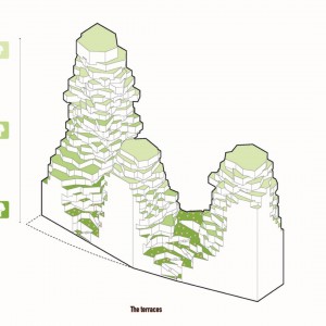 تصویر - برج مسکونی تجاری Valley ، اثر تیم طراحی MVRDV ، هلند - معماری