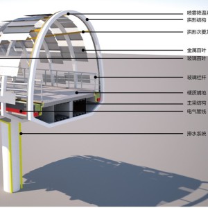 تصویر - طراحی روگذر منطقه Longgang ، اثر استودیو طراحی Longgang ، چین - معماری