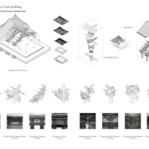 تصویر - بهترین طراحی های معماری سال 2022 از نگاه رسانه Archdaily - معماری