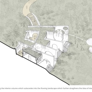 تصویر - سکونتگاه چندمنظوره Subterranean Ruins ، اثر تیم طراحی A Threshold , هند - معماری