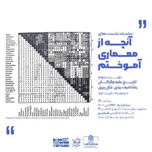 تصویر - آنچه از معماری آموختم ، تاریخ علیه واژگان ، رضا اشرف یزدی ، غزال پیری - معماری