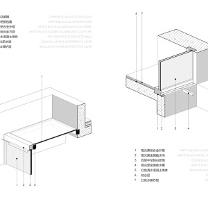 تصویر - مرکز فرهنگی Red Box ، اثر تیم طراحی Mix Architecture ، چین - معماری