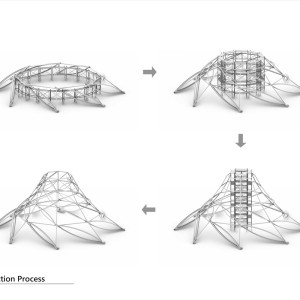 تصویر - پاویون Flourish ، اثر تیم طراحی معماری Studio A-Light ، تایوان - معماری