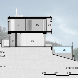 تصویر - خانه PC ، اثر تیم طراحی Jobim Carlevaro Arquitetos ، برزیل - معماری