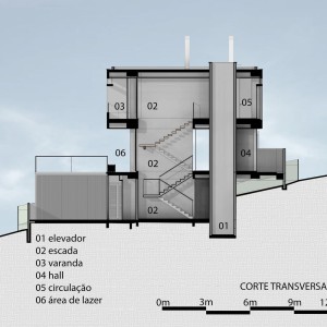 تصویر - خانه PC ، اثر تیم طراحی Jobim Carlevaro Arquitetos ، برزیل - معماری