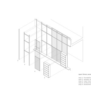 تصویر - کتابخانه Open ، اثر استودیو طراحی ARP ، اسلوونی - معماری