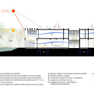 تصویر - خانه SD28 ، اثر استودیو معماری Estudio GMARQ ، آرژانتین - معماری