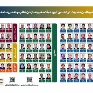 تصویر - انتخابات دهمین دوره هیات مدیره سازمان نظام مهندسی ساختمان خراسان رضوی - معماری