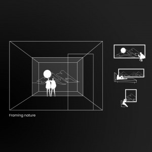 تصویر - پروژه قاب ها ، اثر دفتر معماری شباهنگ ، تهران - معماری