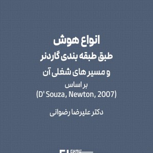 عکس - انواع هوش | طبق طبقه بندی گاردن و مسیرهای شغلی آنها ، دکتر علیرضا رضوانی