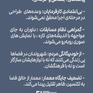 تصویر - فروپاشی معنای واژگان در معماری معاصر ایران ، نگاشته علیرضا مشهدی‌میرزا - معماری