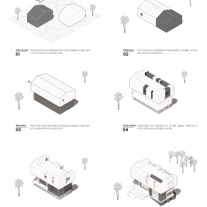 تصویر - خانه ای در لاویج - زمینِ معلق (Lavij House - Detached Ground ) ، اثر دفتر معماری شباهنگ - معماری