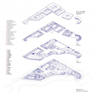 تصویر - مدرسه ویلونگ ، اثر منگ یان و دفتر URBANUS — بازسازی پیوندهای شهری و فرهنگی در شنژن - معماری