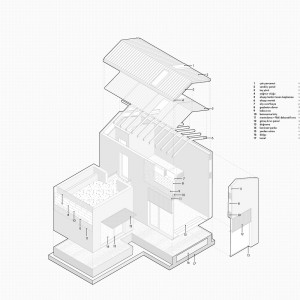 تصویر - خانه KLEE در ساپانجا؛ هم‌نشینی ارگانیک حجم‌ها در بستر طبیعت ، اثر the | work - معماری