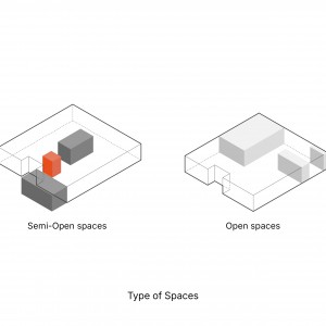 تصویر - ویلا برای دوست ، اثر دفتر معماری فضای معماری کنج ، مشهد - معماری