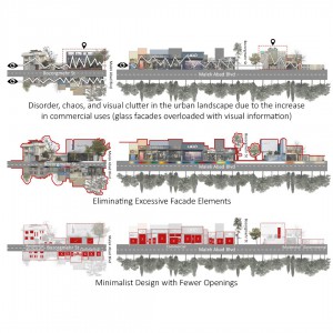 تصویر - پلتفرم رست ، اثر امیرحسین اشعری ، مشهد - معماری