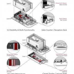 تصویر - پلتفرم رست ، اثر امیرحسین اشعری ، مشهد - معماری