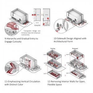 تصویر - پلتفرم رست ، اثر امیرحسین اشعری ، مشهد - معماری