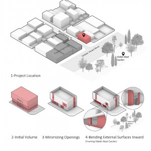 تصویر - پلتفرم رست ، اثر امیرحسین اشعری ، مشهد - معماری