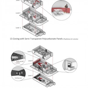 تصویر - پلتفرم رست ، اثر امیرحسین اشعری ، مشهد - معماری