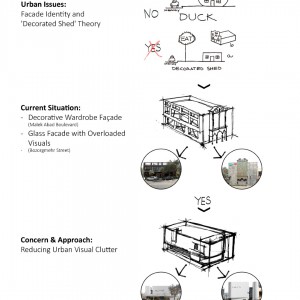 تصویر - پلتفرم رست ، اثر امیرحسین اشعری ، مشهد - معماری