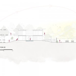 تصویر - خانه باغ گوراکپور ، W5 Architects ، هند - معماری