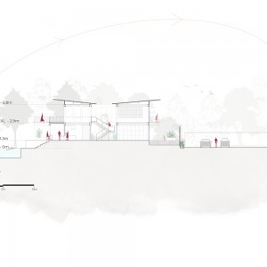 تصویر - خانه باغ گوراکپور ، W5 Architects ، هند - معماری