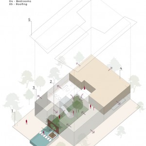 تصویر - خانه باغ گوراکپور ، W5 Architects ، هند - معماری