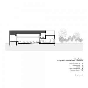 تصویر - سینما Louis Malle ، اثر تیم معماری Atelier Nastorg و Atelier Revel Architecture ، فرانسه - معماری