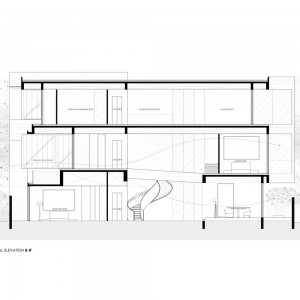 تصویر - خانه BB 214 ٬ استودیو معماری و طراحی مینیمالیست ٬ هند - معماری
