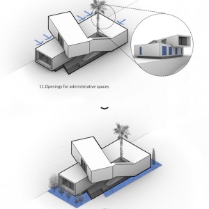 تصویر - ساختمان مدیریت خوابگاه سامیان ٬ اثر گروه معماری اشعری و همکاران ٬ شیراز - معماری