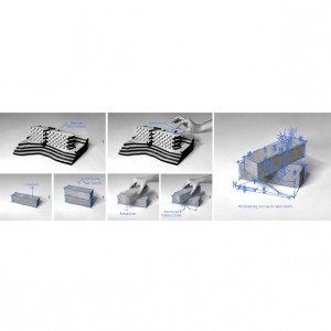 تصویر - ساختمان مدیریت خوابگاه سامیان ٬ اثر گروه معماری اشعری و همکاران ٬ شیراز - معماری