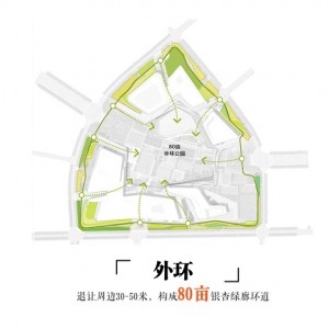 تصویر - مجموعه ورزشی و فرهنگی Jianyang ، اثر تیم معماری CSWADI ، چین - معماری