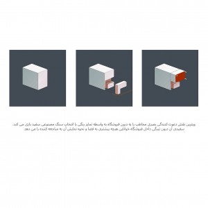 تصویر - طلافروشی اوپال ٬ اثر دفتر معماری محمدتقی باقری و همکاران ٬ مشهد - معماری
