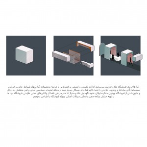 تصویر - طلافروشی اوپال ٬ اثر دفتر معماری محمدتقی باقری و همکاران ٬ مشهد - معماری
