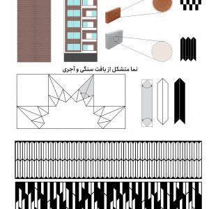 تصویر -  پروژه مسکونی شمس ٬ اثر دفتر معماری محمدتقی باقری و همکاران ٬ مشهد - معماری