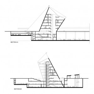 تصویر - موزه جنگ جهانی دوم | طراحی Studio Architektoniczne Kwadrat | گدانسک، لهستان - معماری