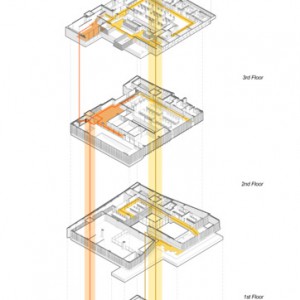 تصویر - دفتر CMM (H)Office | طراحی Gets Architects | اندونزی - معماری