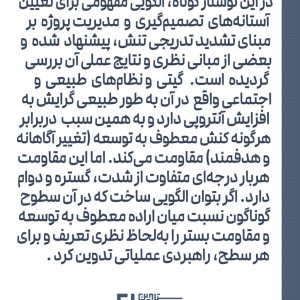 تصویر - پیوستار چهارسطحی تنش میان اراده انسانی و وضع گیتیانه ، نگاشته محمدباقر طباطبایی - معماری